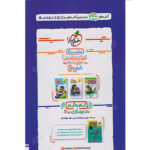 کتاب ماجرای بیست مطالعات اجتماعی هفتم اثر محسن مصلایی و زهرا خردمند انتشارات خیلی سبز - Image 2